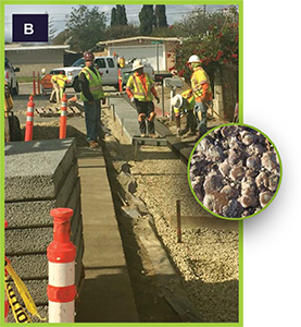 Pervious Concrete